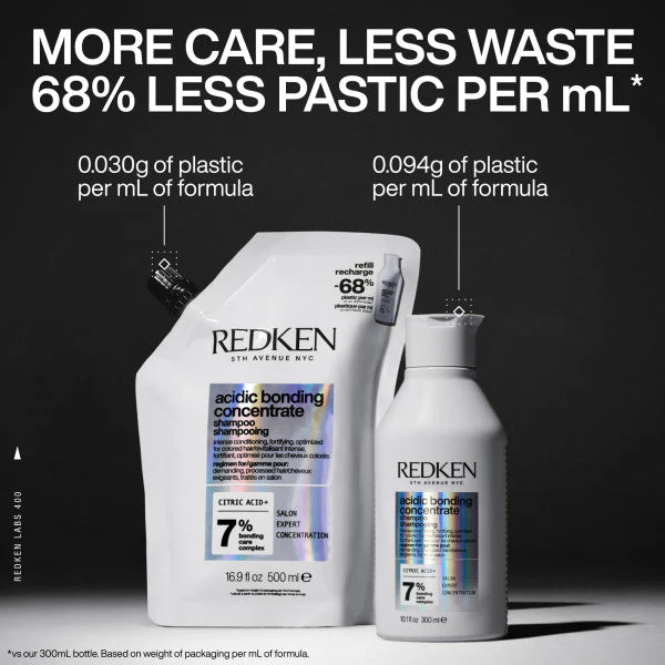 Refill ABC Acidic bonding concentrate shampoo